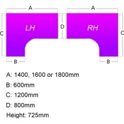 NEXT DAY Solar Ergonomic Cantilever Desks With Mobile Pedestal 7 NEXT DAY Solar Ergonomic Cantilever Desks With Mobile Pedestal -Office Furniture 013000