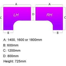 NEXT DAY Solar Ergonomic Cantilever Desks With Mobile Pedestal 5 NEXT DAY Solar Ergonomic Cantilever Desks With Mobile Pedestal - Image 3