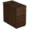 Presence Single Colour Heavy Duty Desk High Pedestals -Office Furniture 015952