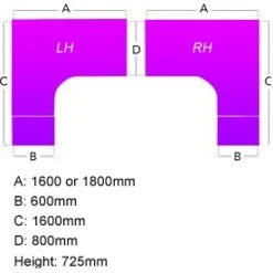 NEXT DAY Vogue White Ergonomic Panel End Desks With Desk High & Mobile Pedestal 5 NEXT DAY Vogue White Ergonomic Panel End Desks With Desk High & Mobile Pedestal -Office Furniture 016349
