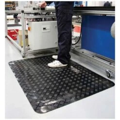 Coba Senso Dial ESD Anti Fatigue Mats