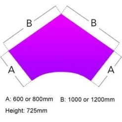Presence Cluster Desks -Office Furniture 027747