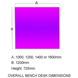 Presence Compact Rectangular Double Bench Desks 5 Presence Compact Rectangular Double Bench Desks - Image 3