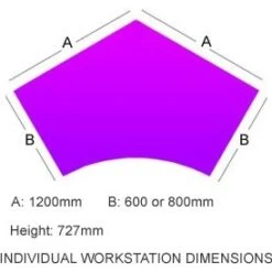 Gresham Mesa 120° Workstation Clusters -Office Furniture 063299