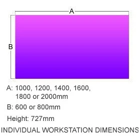 Gresham Mesa Rectangular Double Bench Desks 6 Gresham Mesa Rectangular Double Bench Desks - Image 4