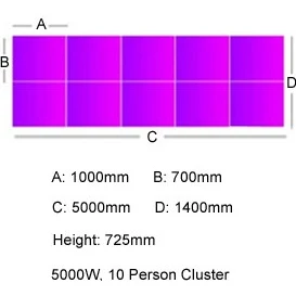 Unity Back To Back 1000W Compact Bench Desks 10 Unity Back To Back 1000W Compact Bench Desks - Image 8