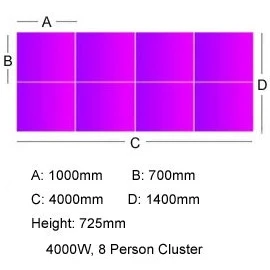 Unity Back To Back 1000W Compact Bench Desks 9 Unity Back To Back 1000W Compact Bench Desks - Image 7