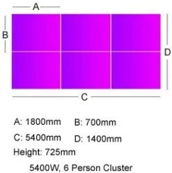 Unity Back To Back 1800W Compact Bench Desks -Office Furniture 078597