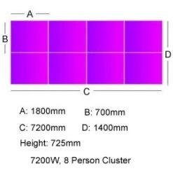 Unity Back To Back 1800W Compact Bench Desks -Office Furniture 078598