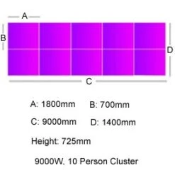 Unity Back To Back 1800W Compact Bench Desks -Office Furniture 078599