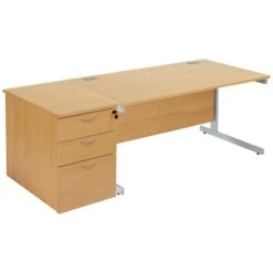 Commerce II Rectangular Desks With Desk High Pedestal