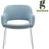 Gresham Motile Task Skid Base Chairs -Office Furniture 087045