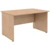 NEXT DAY Solar Rectangular Panel End Desks -Office Furniture 091249