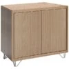 Boss Design Wood Veneer Credenza Storage Unit With Wire Feet