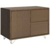 Boss Design Combination Wood Veneer Credenza With Wire Feet 1 Boss Design Combination Wood Veneer Credenza With Wire Feet -Office Furniture 094251