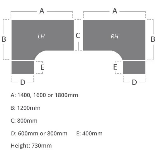 NEXT DAY Commerce II Ergonomic Desks With Desk High Pedestal 14 NEXT DAY Commerce II Ergonomic Desks With Desk High Pedestal - Image 12