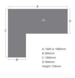 Commerce II Executive White Return Workstations 19 Commerce II Executive White Return Workstations -Office Furniture 103108