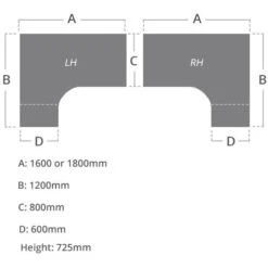 NEXT DAY Solar Ergonomic Panel End Desks With Single Fixed Pedestal -Office Furniture 103952