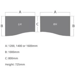 NEXT DAY Solar Wave Panel End Desks -Office Furniture 104260