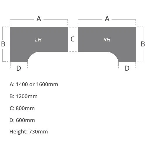 NEXT DAY Commerce II Deluxe Ergonomic Desks + Fixed Pedestal 4 NEXT DAY Commerce II Deluxe Ergonomic Desks + Fixed Pedestal - Image 2