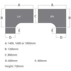Karbon K2 Ergonomic Panel End Office Desks With 600D Desk End Pedestal -Office Furniture 108726